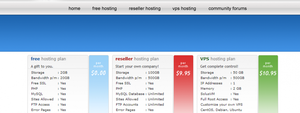 SmokyHosts.com Holiday Sale | $3.95/month VPS with lifetime discounts