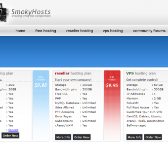 SmokyHosts.com Holiday Sale | $3.95/month VPS with lifetime discounts