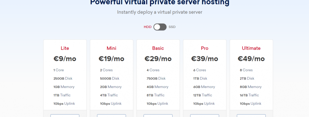SeedVPS – VPS Hosting in Europe ─ Netherlands | KVM SSD | KVM Storage | 10Gbps NICs | From €9 /mo