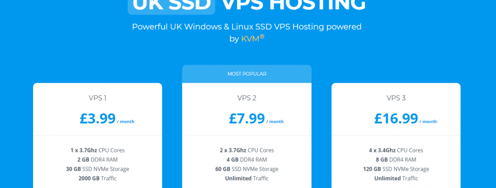 UK SSD KVM VPS Sale Windows Included | Merry Christmas from Get Web Hosting